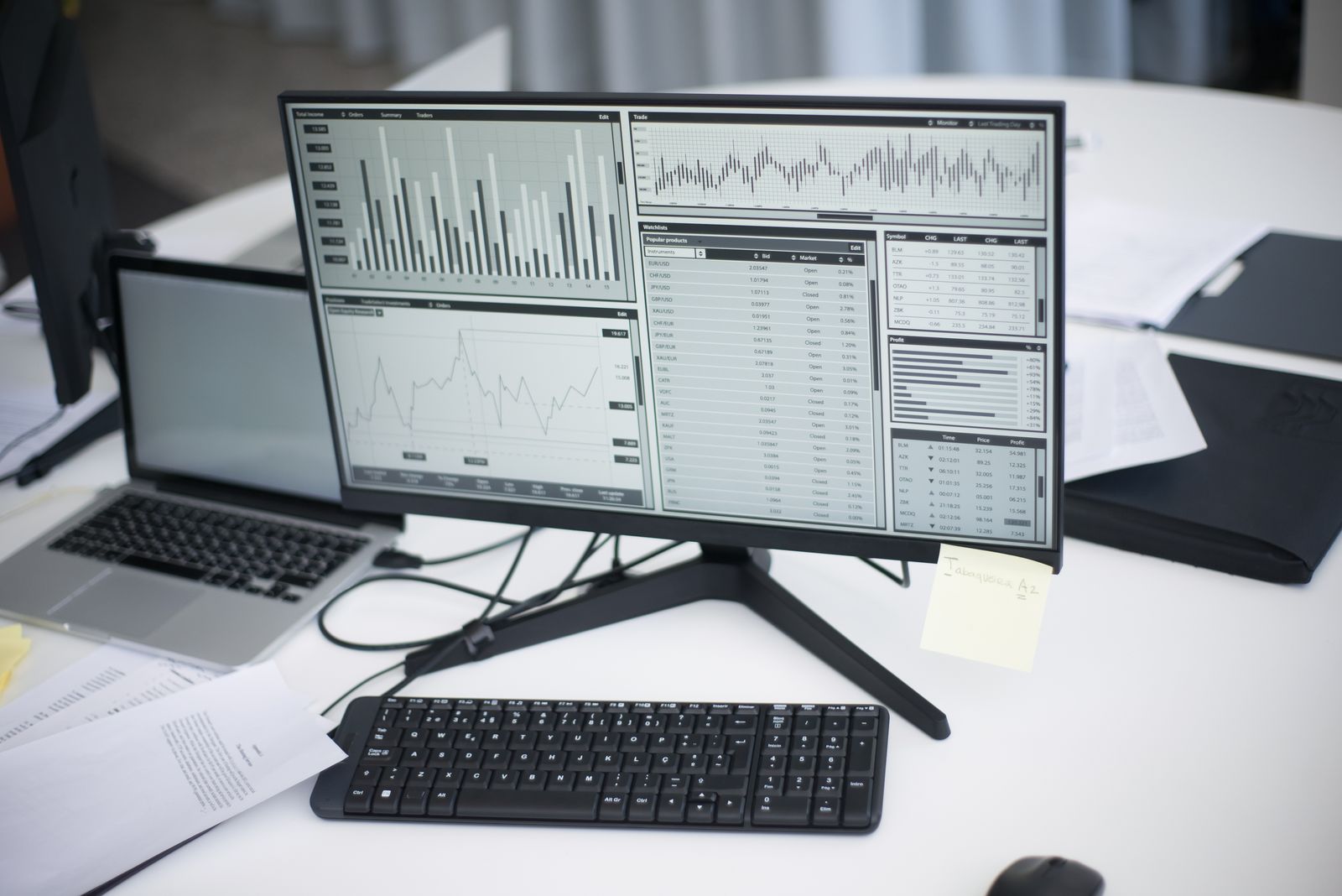 Live operations dashboard on a desktop monitor.