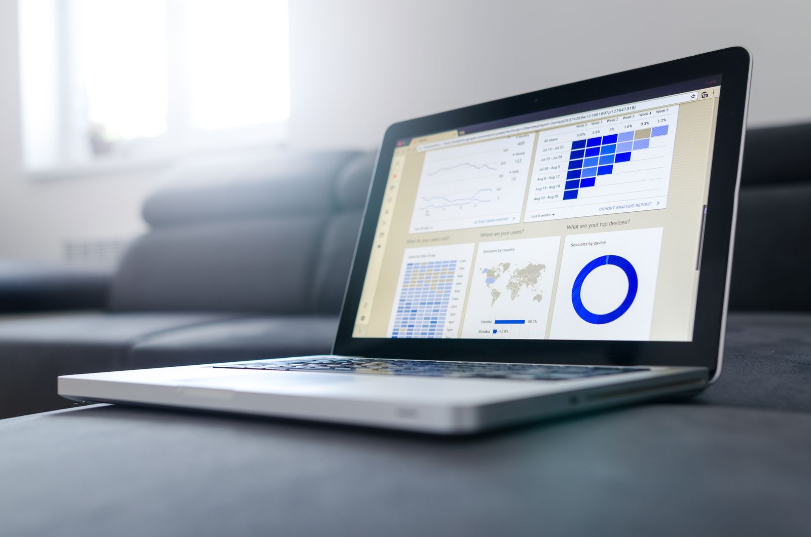 Operations dashboard open on a laptop.