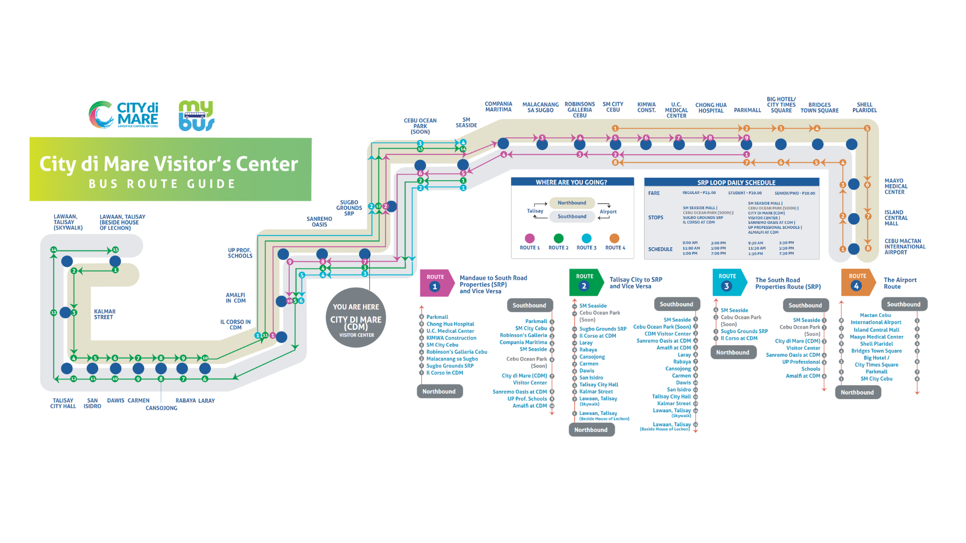 City di Mare bus route guide design by WCube